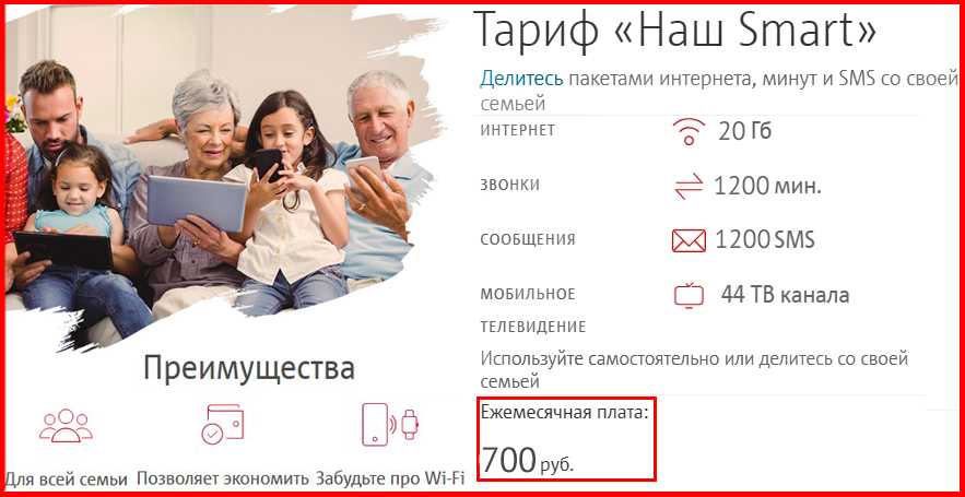 Мтс тариф "наш смарт" внимание!!! – отзыв о компании мтс | банки.ру
