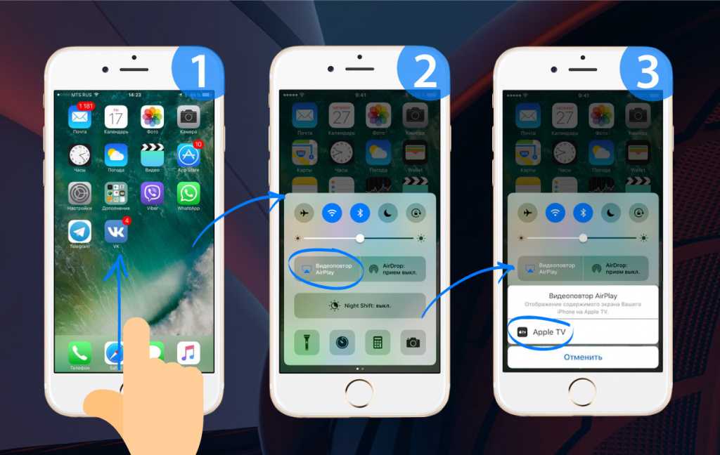 Включи видео айфон. Как подключить айфон 7 к телевизору. Беспроводная проекция на айфоне. Дублирование экрана на айфоне. Телевизор айфон.