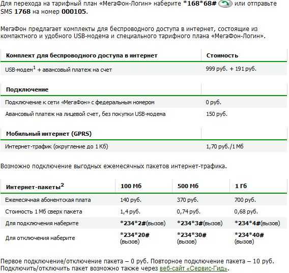 Как изменить тарифный план на мегафоне