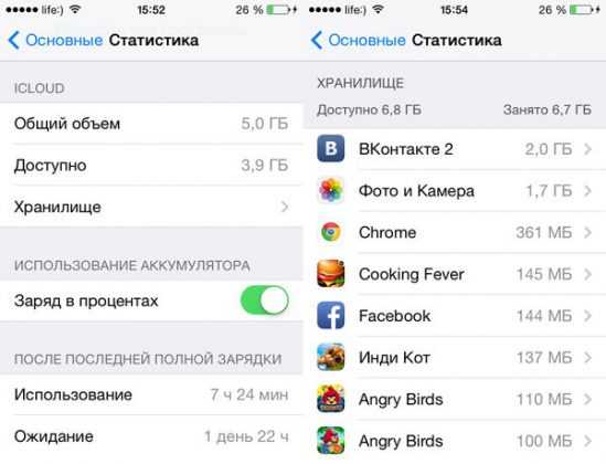 Как очистить хранилище на айфоне и управлять им тарифкин.ру
как очистить хранилище на айфоне и управлять им