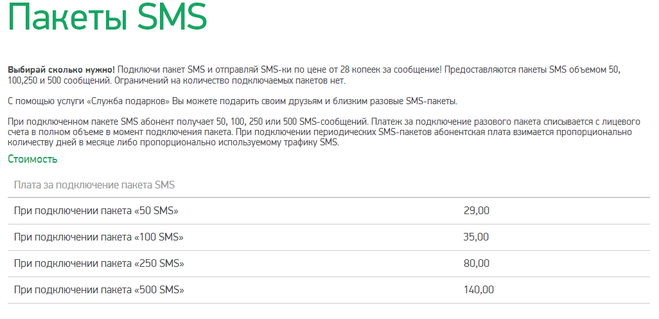 Мегафон: как подключить безлимитные смс за 50 рублей.