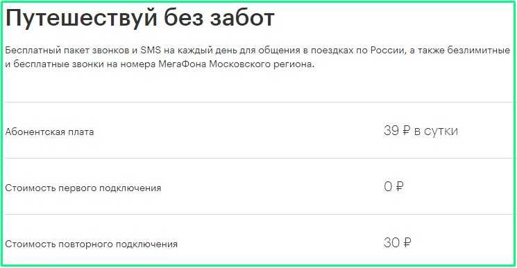 Мегафон: как подключить безлимитные смс за 50 рублей.