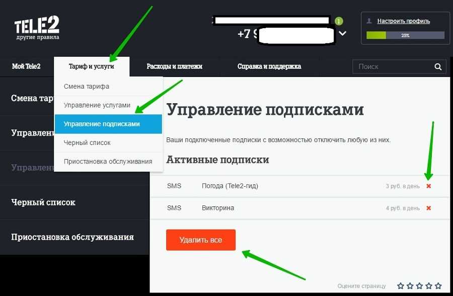 Смс «контент» на теле2: что это, как отключить подписку тарифкин.ру
смс «контент» на теле2: что это, как отключить подписку