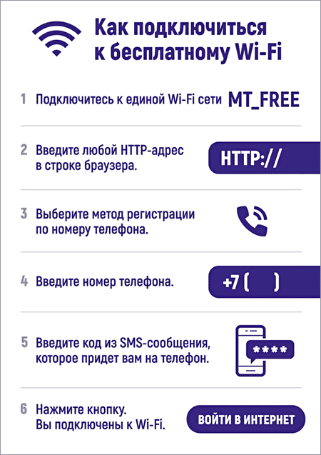 Как подключиться к wifi в метро и транспорте москвы — регистрация в сети mt free, авторизация на vmet.ro и вход в личный кабинет gowifi.ru