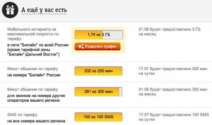 Как проверить остаток интернет трафика на билайне?