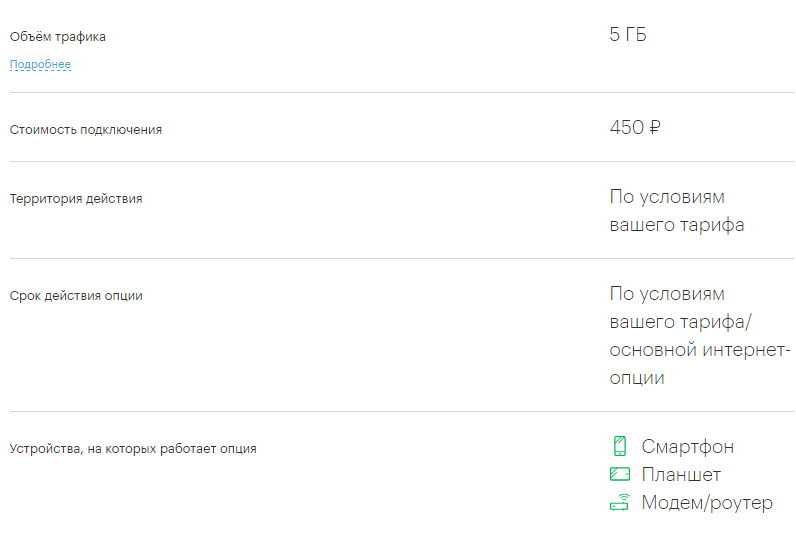 Мегафон «продли скорость»: как взять дополнительный интернет— kakpozvonit.ru