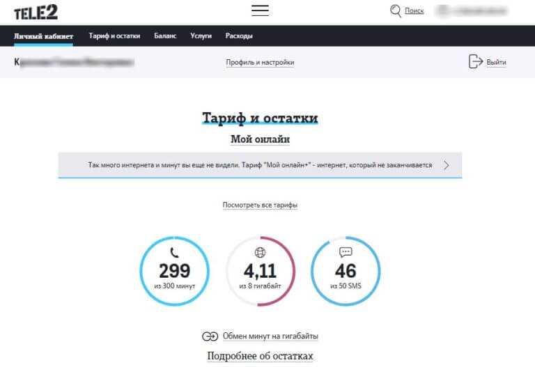 Как подключить и отключить «черный список» на теле2? - tele2wiki.ru