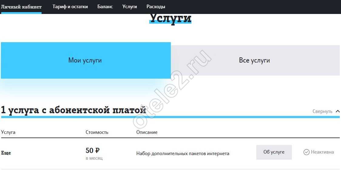 Теле2 узнать какие платные услуги подключены. Tele2 Россия личный кабинет. Услуга неактивна. Как узнать какая услуга подключена на авито.