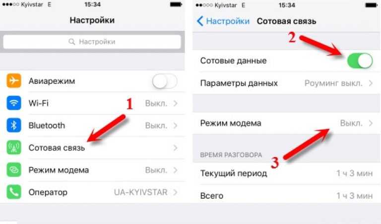 Как обновить айфон без wifi через мобильный интернет тарифкин.ру как обновить айфон без wifi через мобильный интернет