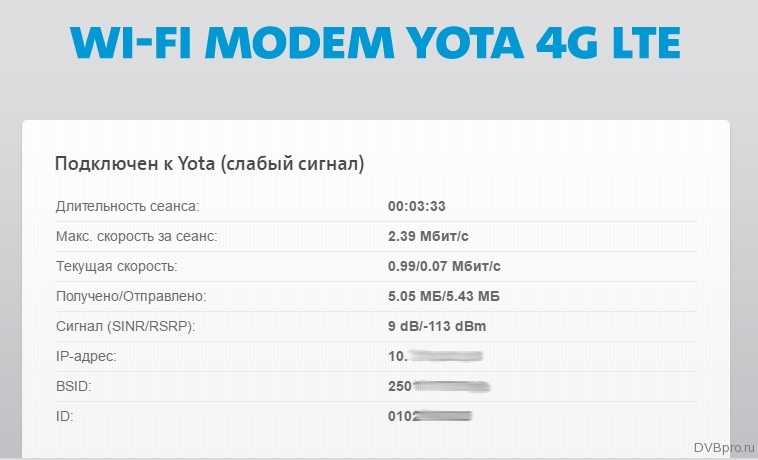 Связь йота интернет. Yota уровни сигнала. Сигнал Yota интернет. Усилитель LTE сигнала для модема Yota. Уровень сигнала лте -110.