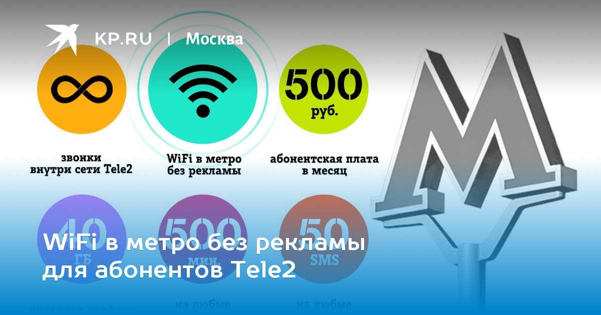 Теле2 в метро москвы: карта покрытия на станциях, связь, интернет 4g