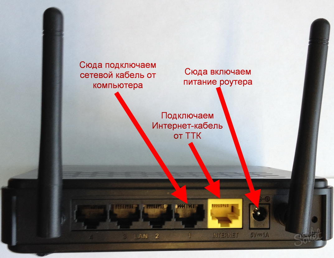 Как усилить сигнал модема (3g или 4g) своими руками и улучшить его
